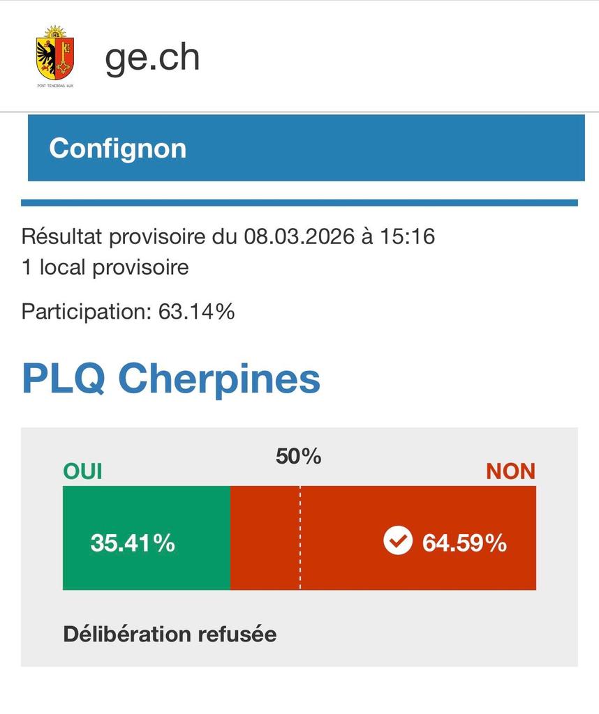 sauvegarde geneve sauvegarde geneve resultat officiel non au plq cherpines resultat officiel non au plq cherpines 858x1024 sauvegarde geneve resultat officiel non au plq cherpines resultat officiel no